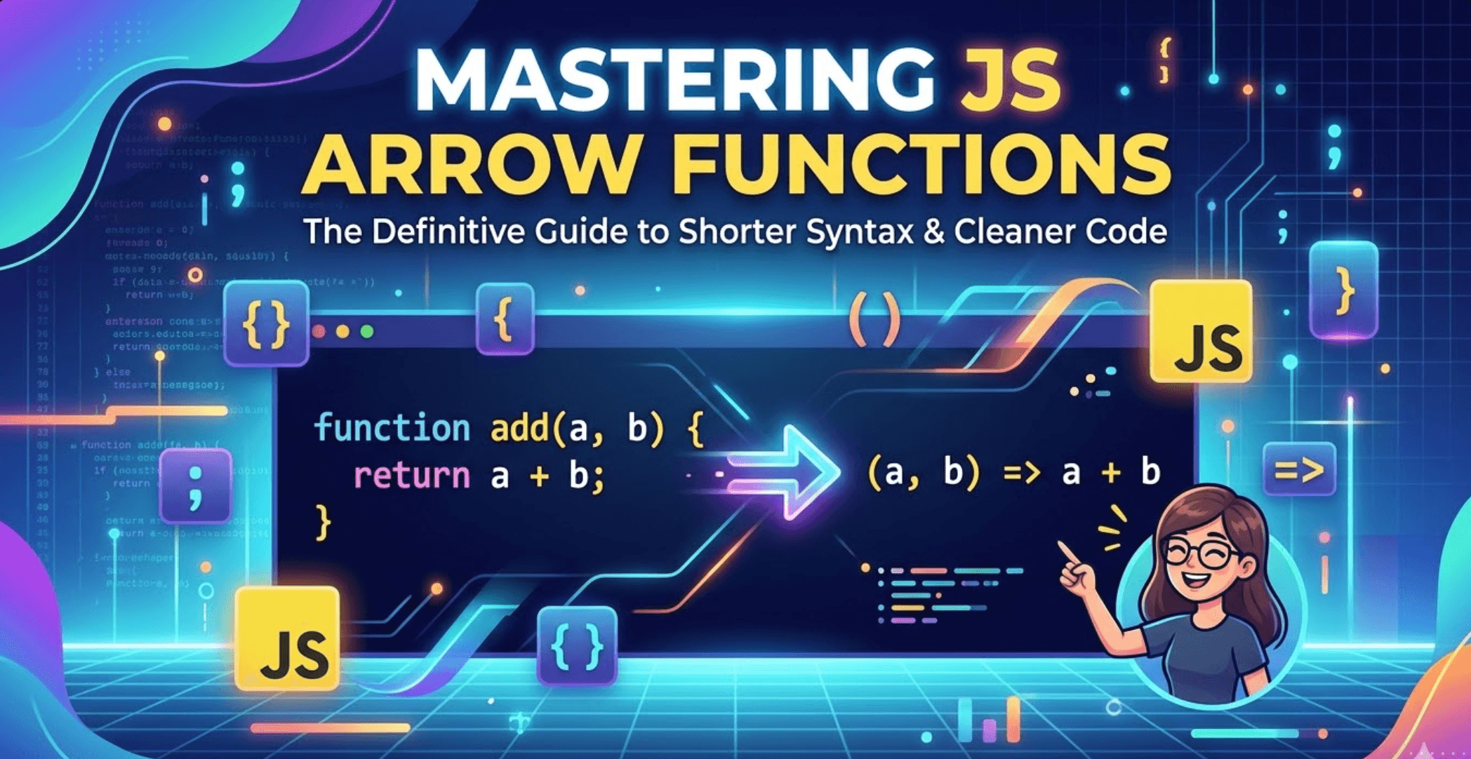 Arrow Functions in JavaScript (Beginner-Friendly Guide)